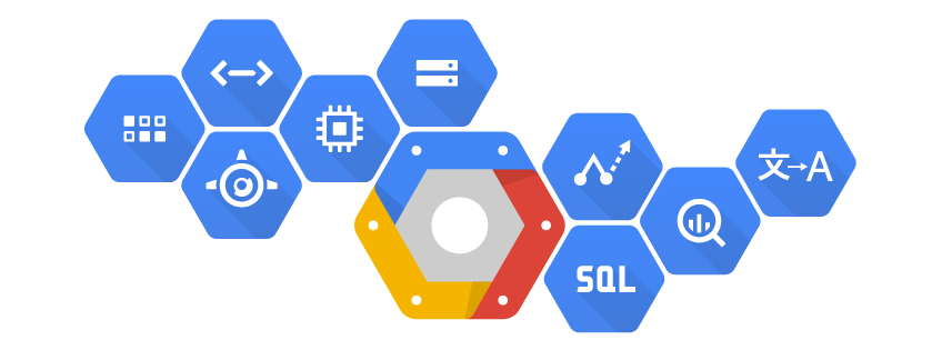 Google Cloud Platform - tecbrix.com