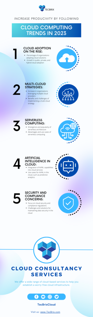 Cloud Computing Trends In 2023 - Infographic - TecBrix