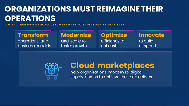 Repurchase AWS Cloud Migration Strategies And Best Practices - tecbrix.com