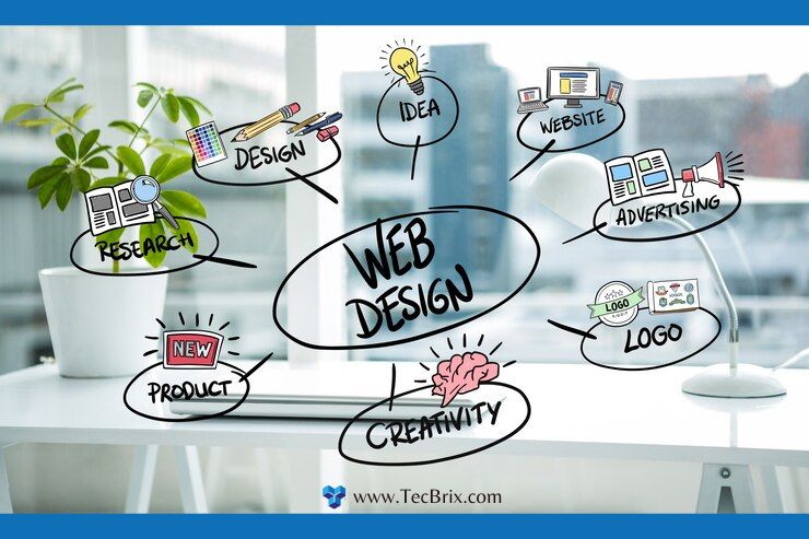Web Design and Digital Marketing Services - TecBrix.com
