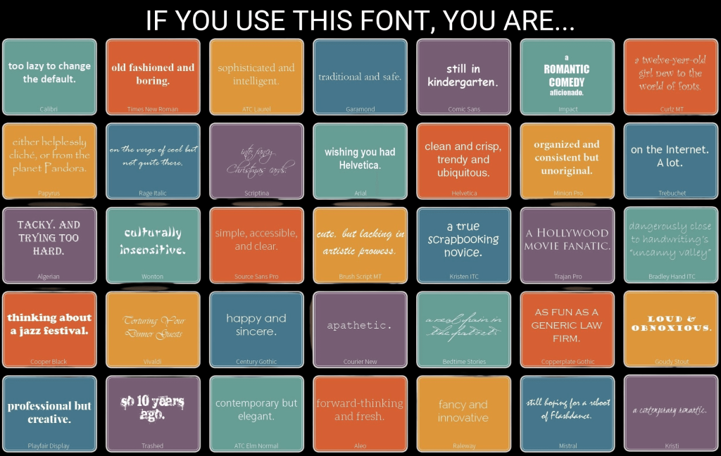 Sustainable Font Choices in Digital Design - TecBrix Cloud