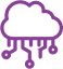 Huawei Cloud-Based Architecture